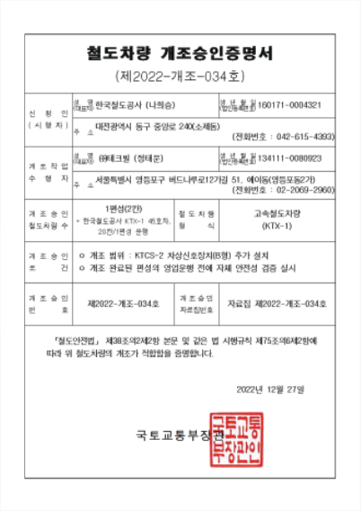 Obtained approval for modification of railway vehicles (2022)